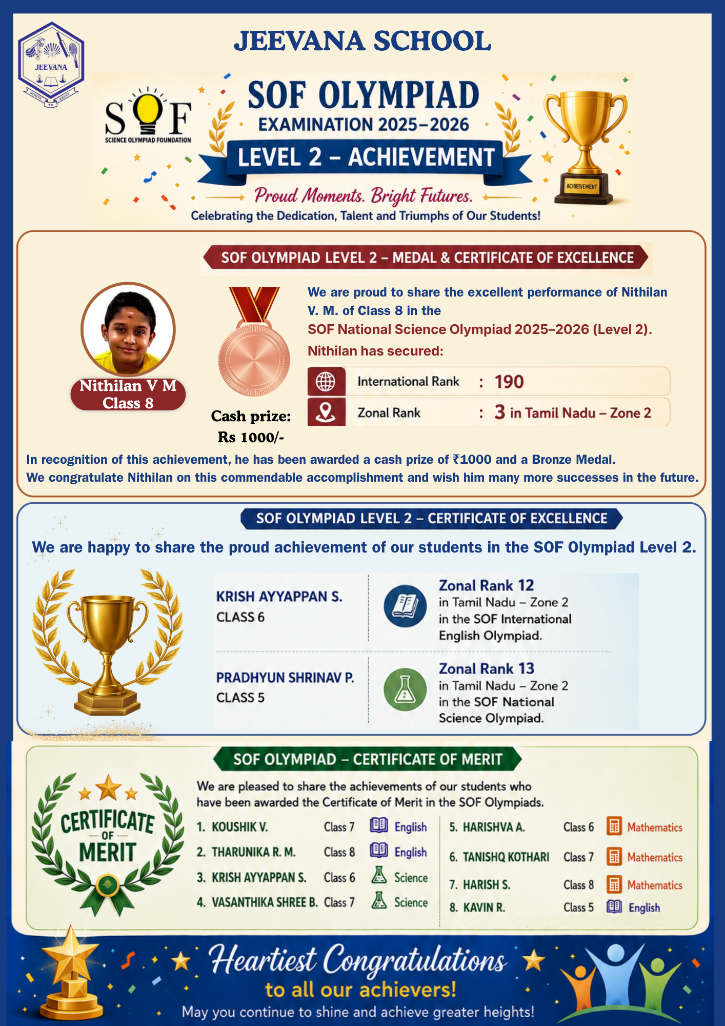 SOF Olympiad Examination 2025-2026 – Level 2 – Achievement