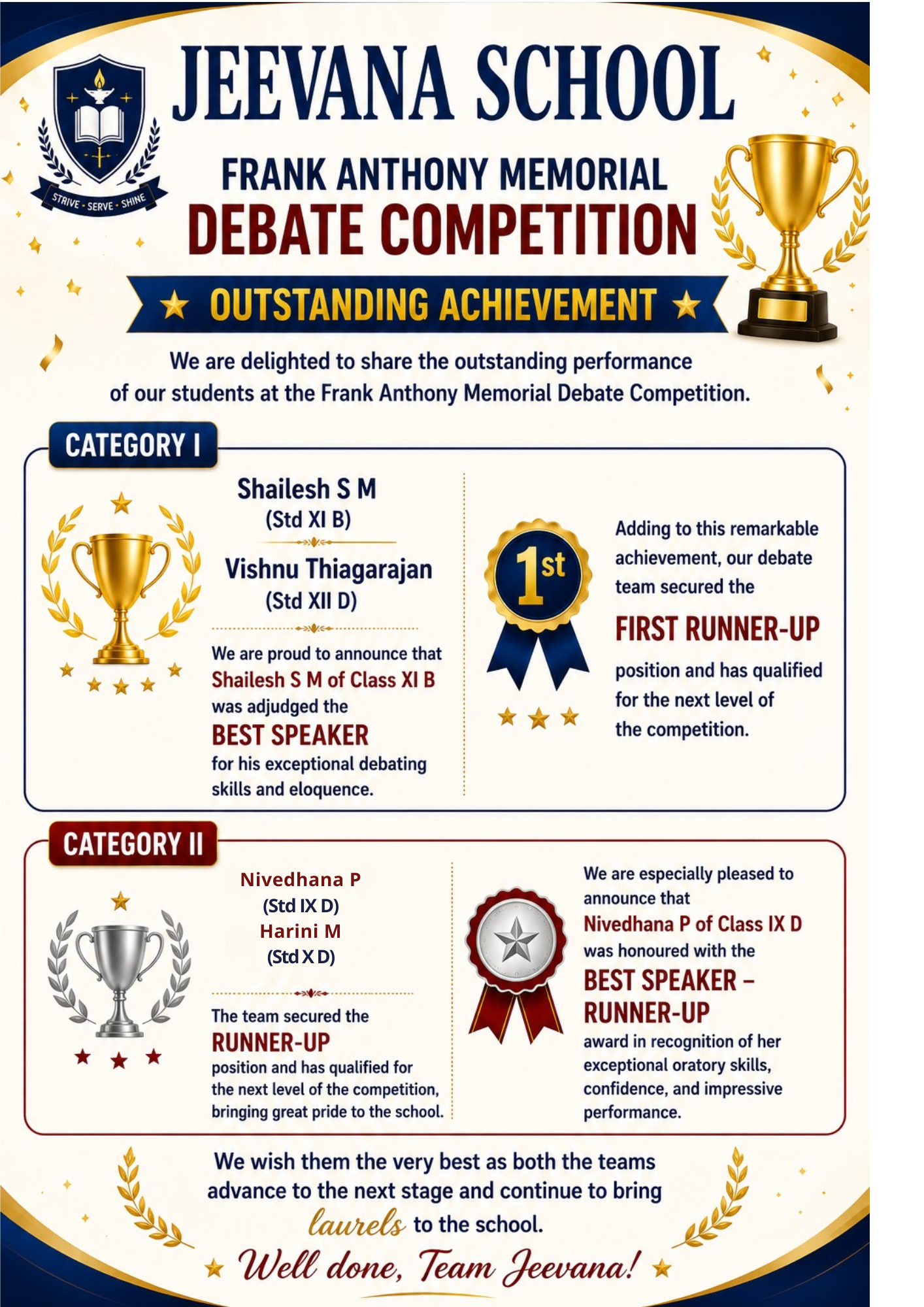 Frank Anthony Debate Competition